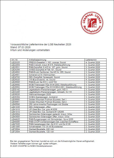 Voraussichtliche Liefertermine der LGB Neuheiten